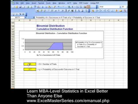 excel for mac binomial distribution